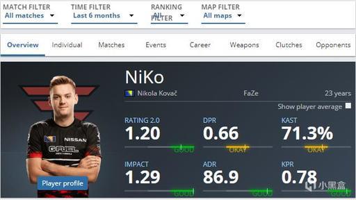 推倒重来，G2老板Carlos更推：祝三位选手一切顺利