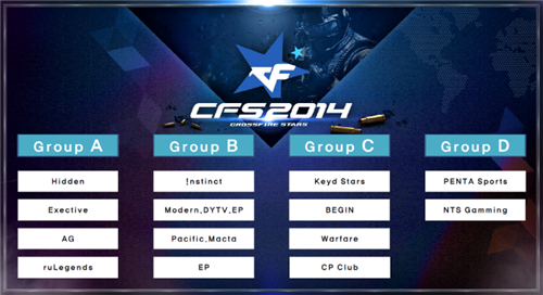 Ninjas in Pyjamas 和 Bilibili Gaming 在 LPL Split 2 2025 中取得了令人信服的胜利