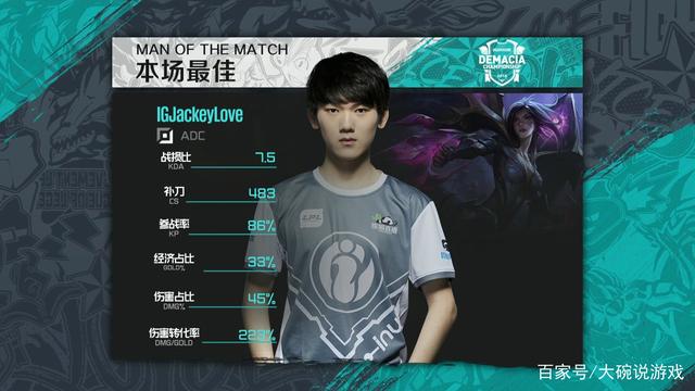 dupreeh 和 maden 离开 Falcons ，成为自由球员