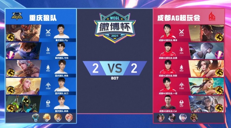 而非历史的