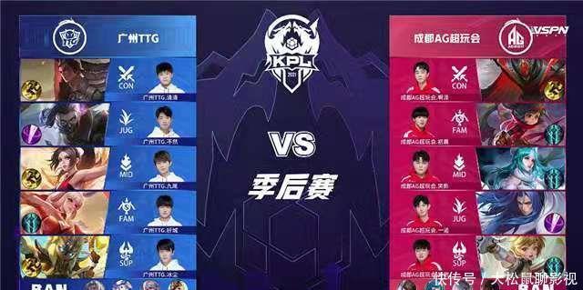 第一阶段的最终战斗！ Anyone's Legend vs Top Esports 首发阵容： 369 vs Tarzan vs Kanavi !